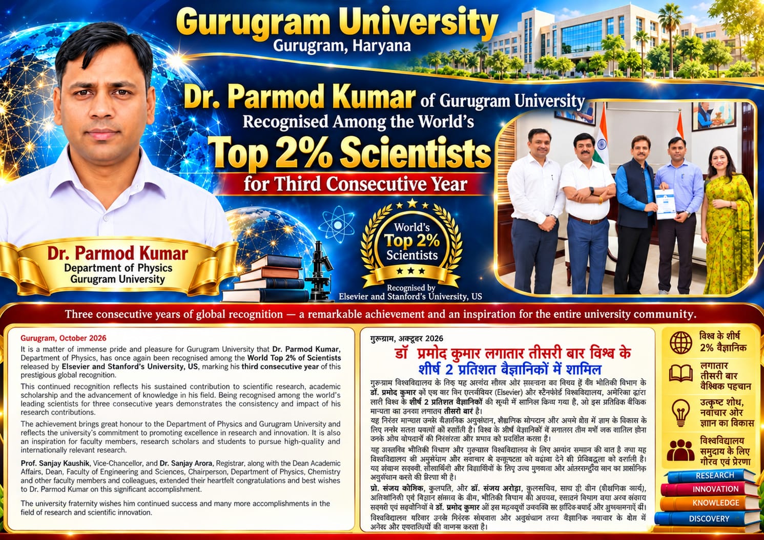 Dr. Parmod Kumar recognised among the World's Top 2% Scientists for the third consecutive year